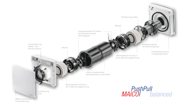 MAICO PushPull Balanced PPB 30