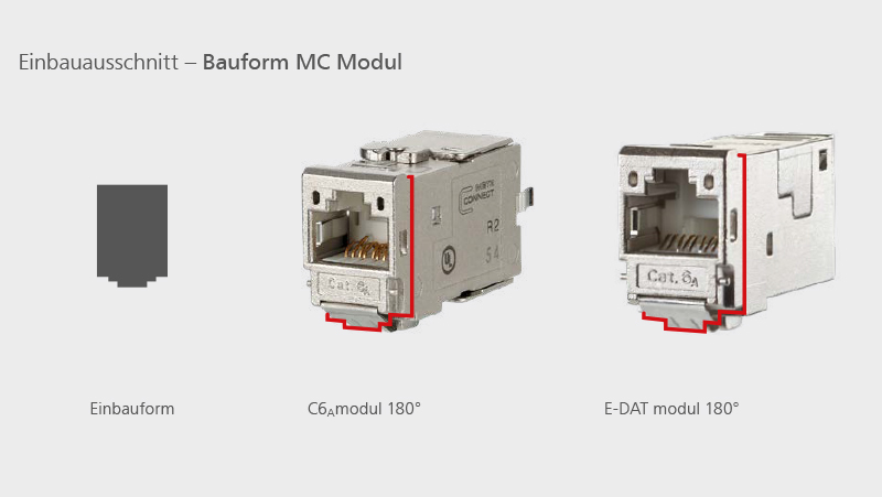 Metz Connect MC Modul oder Keystone