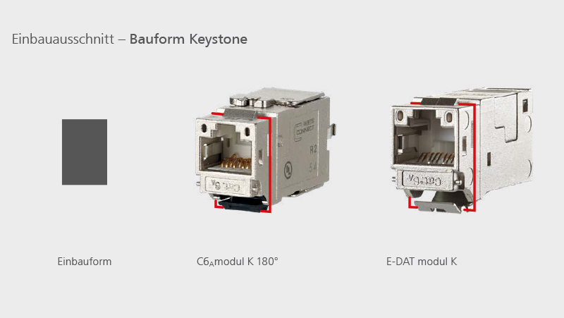 Metz Connect MC Modul oder Keystone